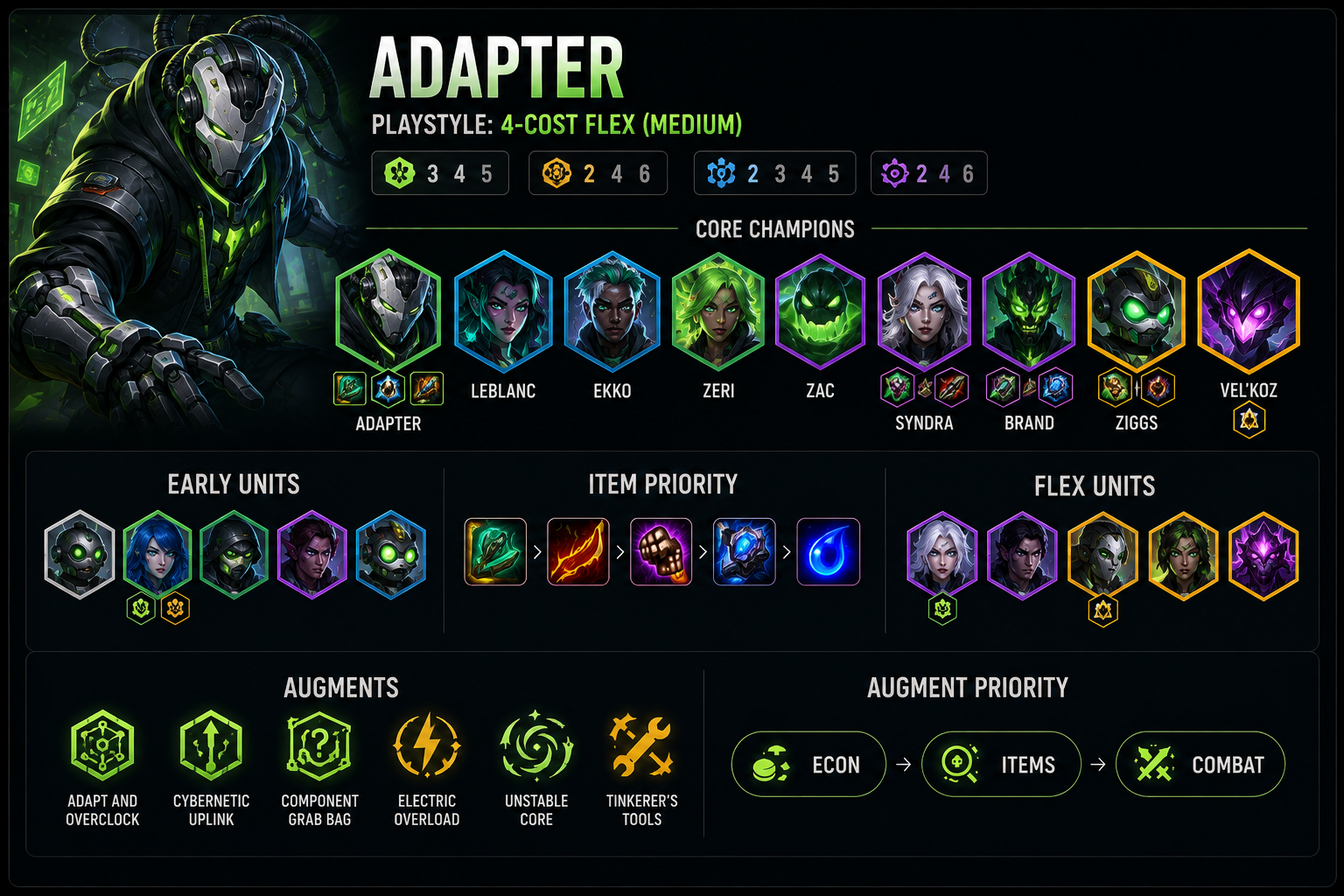 Adapter