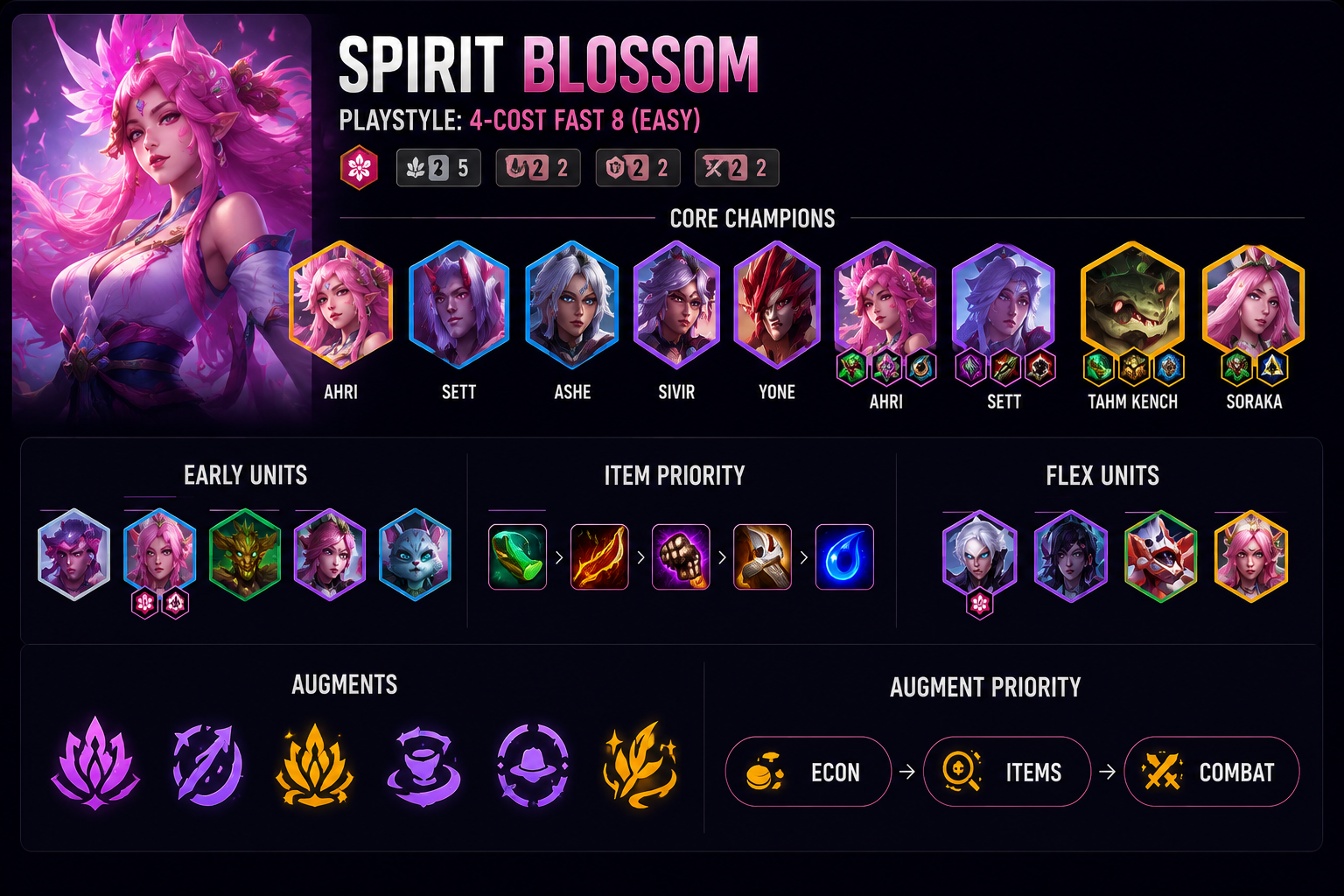 Spirit Blossom